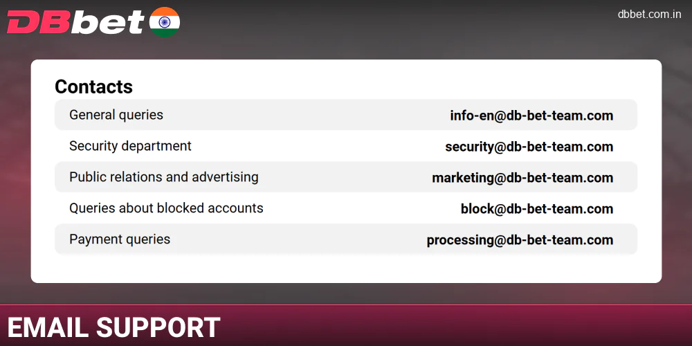 Email support at DBbet India
